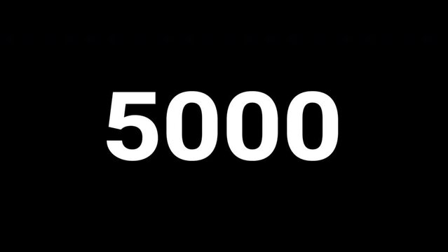 Increasing counting number 0 to 10k for price like views figures or amount concepts