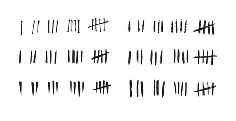 hand drawn prison wall doodle sticks lines counter 