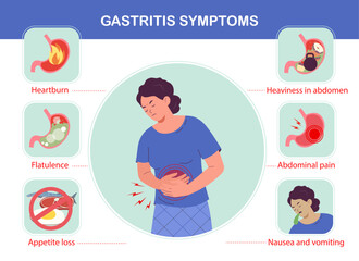 Infographic of gastritis symptoms. Heartburn, nausea and vomiting, abdominal pain. Medical info poster.  Flat vector illustration	