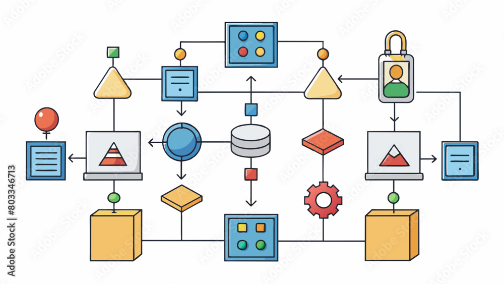 Poster A flowchart depicting the steps of a scientific experiment from the initial hypothesis to the final conclusion with different shapes and arrows. Cartoon Vector