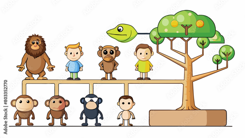 Poster Theory of Evolution This theory explains how living organisms have evolved over time through natural selection and genetic mutation. It is illustrated. Cartoon Vector
