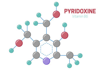 Pyridoxine Vitamin B6 Molecule Structure Formula Illustration
