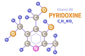 Pyridoxine Vitamin B6 Molecule Formula Illustration