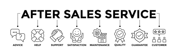 After-sales service banner icons set with black outline  icon of advice, help, support, satisfaction, maintenance, quality, guarantee, customer