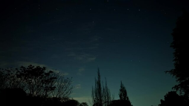 4K video of Star time lapse where northern star movement is recorded at outskirts of Bangalore city