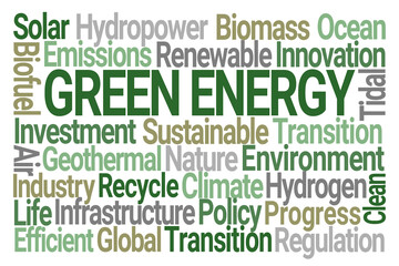 Green Energy Word Cloud on White Background