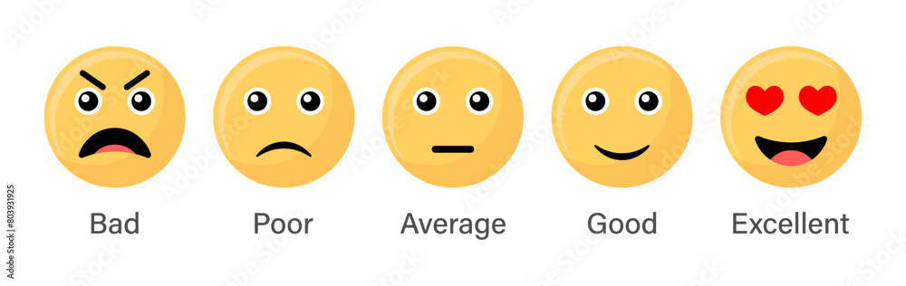 Wall mural rating emoji set in yellow color for customer feedback or product experience with bad poor average g