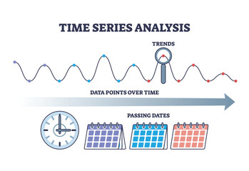 Time series analysis with data points sequence calculation outline diagram. Labeled educational scheme with statistics research method over time vector illustration. Analytic forecasting or analytics