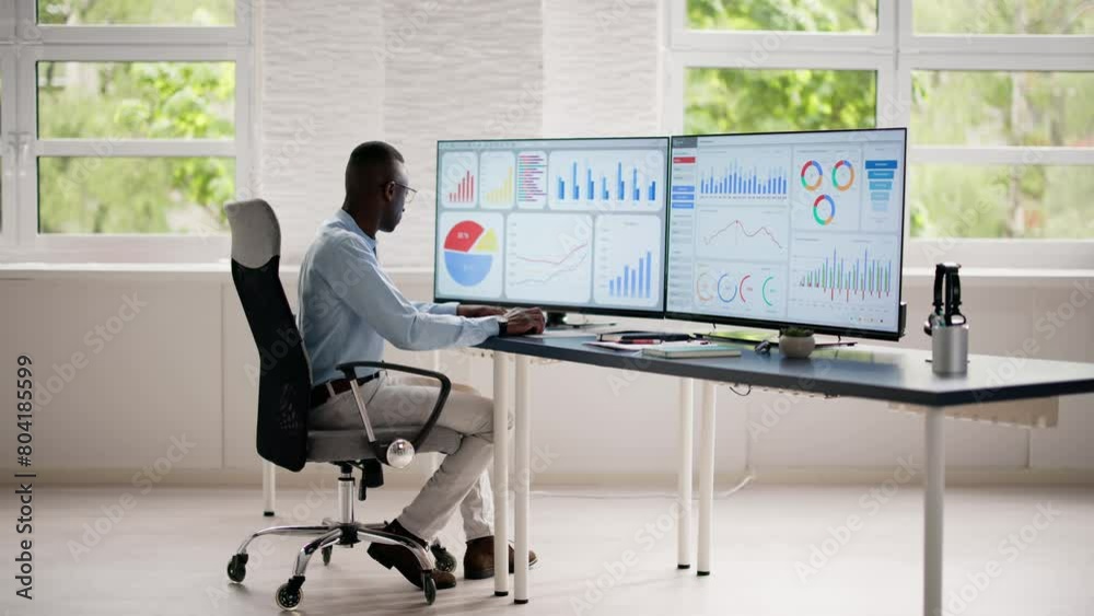 Poster business data analytics dashboard