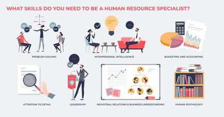 Required human resources skills and competences tiny person collection set. Labeled elements with HR work abilities and skill set necessary for professional successful HR career vector illustration.