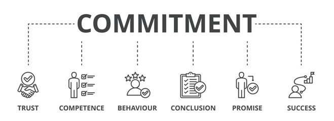 Commitment concept icon illustration contain trust, competence, behaviour, conclusion, promise and success.