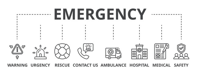 Emergency concept icon illustration contain warning, urgency, rescue, contact us, ambulance, hospital, medical and safety.