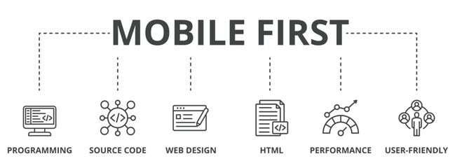 Mobile first concept icon illustration contain programming, source code, web design, html, performance and user-friendly.