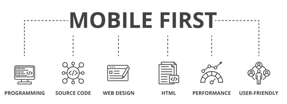 Mobile first concept icon illustration contain programming, source code, web design, html, performance and user-friendly.