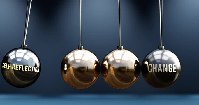 Self reflection leads to change. A Newton cradle metaphor in which self reflection gives power to set change in motion. Cause and effect relation between self reflection and change. Can be looped