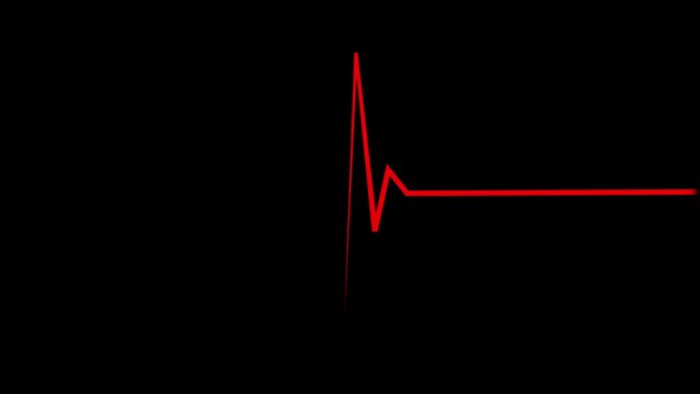 Looping pulse red flatline animation on black background.
