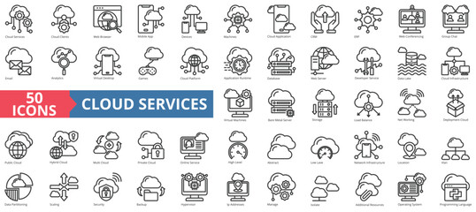 Cloud services icon collection set. Containing clients, web browser, mobile app, devices, machines, application, crm icon. Simple line vector.