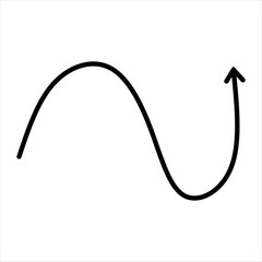 Modern scrible abstract line vector element