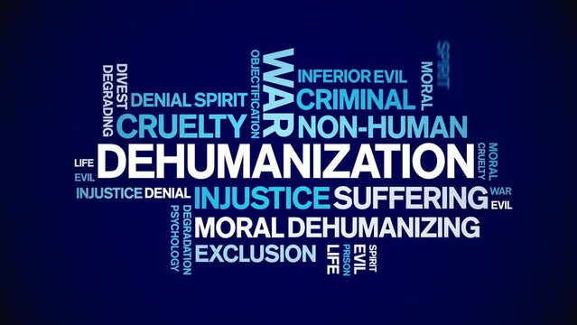 Dehumanization animated word cloud;text design animation tag kinetic typography seamless loop.