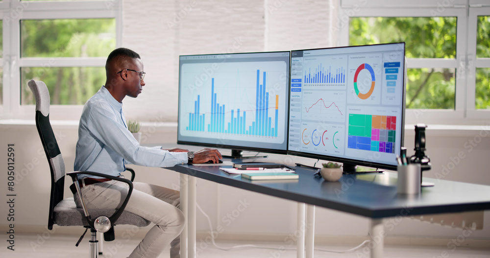 Poster business data analytics dashboard