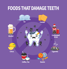 Representative foods that are harmful to teeth. The tooth character is suffering.