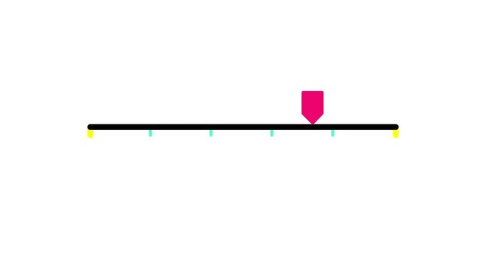 Simple infographic element - timeline icon animation. Timeline concept with seven steps. Can be used for workflow layout, diagram, banner or web design.