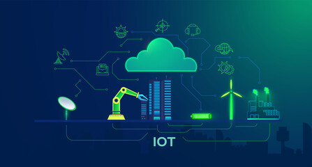 Innovative IoT Concept Illustration with Connected Devices in Smart City. Showcasing an interconnected Internet of Things (IoT) ecosystem within a smart city, highlighting automation and connectivity. - obrazy, fototapety, plakaty