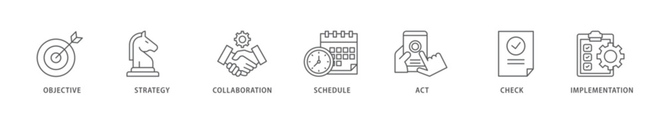 Action plan icon packs for your design digital and printing of objective, strategy, collaboration, schedule, act, launch, check, and implementation icon live stroke and easy to edit 
