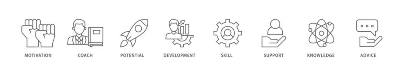 Coaching icon packs for your design digital and printing of motivation, coach, potential, development, skill, support, knowledge, and advice icon live stroke and easy to edit 