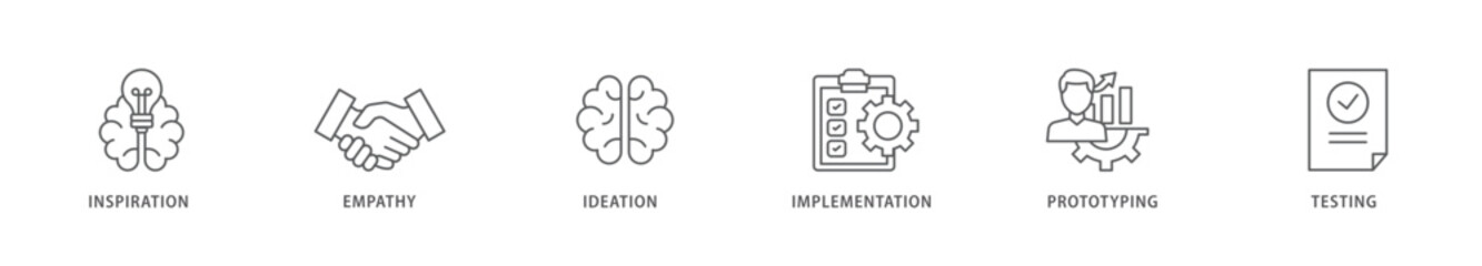 Design thinking icon packs for your design digital and printing of inspiration, empathy, ideation, implementation, prototyping, and testing icon live stroke and easy to edit 