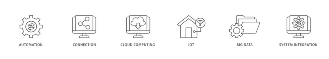 Industry 40 icon packs for your design digital and printing of automation, connection, cloud computing, iot, big data, and system integration icon live stroke and easy to edit 