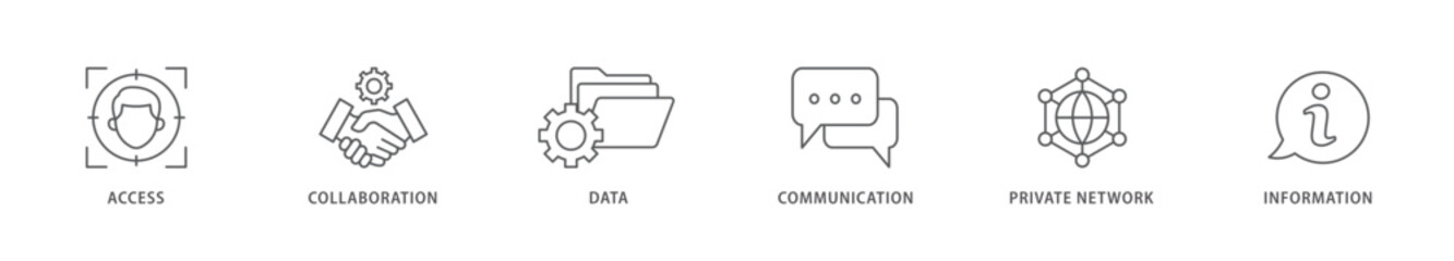 Intranet icon packs for your design digital and printing of access, collaboration, data, communication, private network, and information technology icon live stroke and easy to edit 