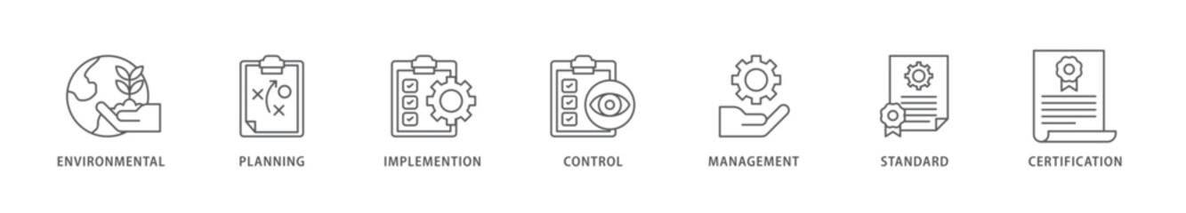 ISO 14001 icon packs for your design digital and printing of analysis, standards, system management, communication, and haccp principles icon live stroke and easy to edit 