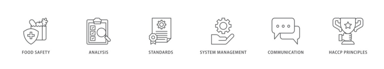 ISO 22000 icon packs for your design digital and printing of quality, management, standard, assurance, business, certification and service icon live stroke and easy to edit 