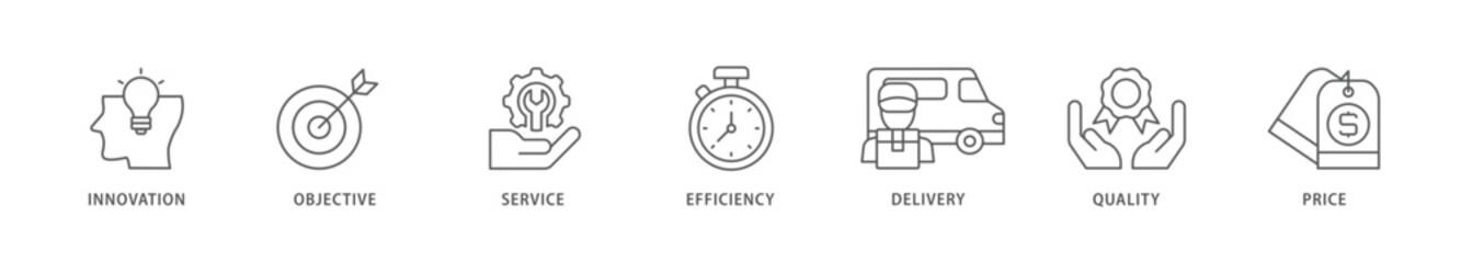 Product engineering icon packs for your design digital and printing of design, innovation, planning, support, testing, development, management, deployment icon live stroke and easy to edit 