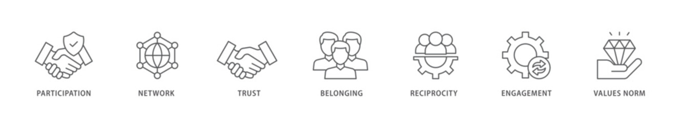 Social capital icon packs for your design digital and printing of participation, network, trust, belonging, reciprocity, engagement, and values norm icon live stroke and easy to edit 