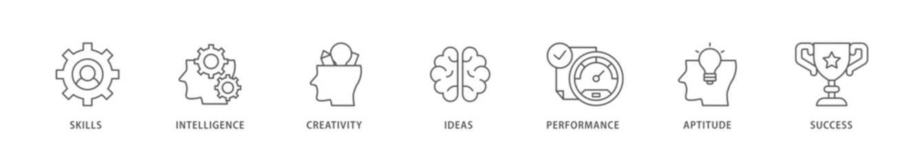 Talent management icon packs for your design digital and printing of skills, intelligence, creativity, ideas, performance, aptitude, and success icon live stroke and easy to edit 