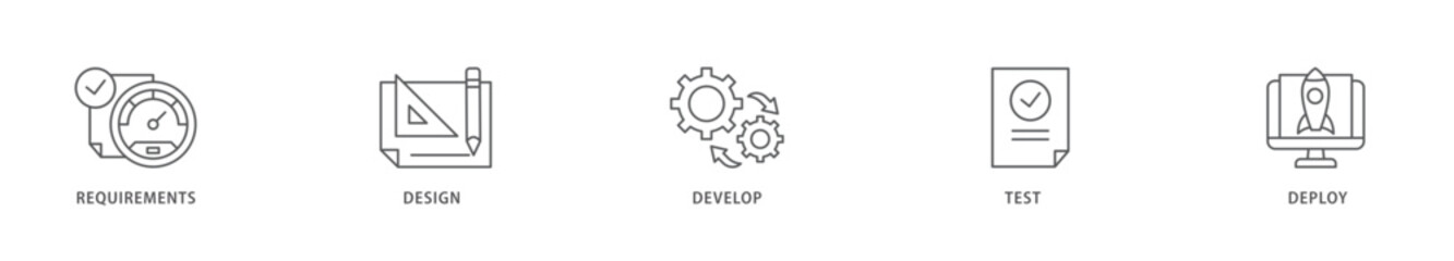 Waterfall icon packs for your design digital and printing of requirements, design, develop, test and deploy icon live stroke and easy to edit 