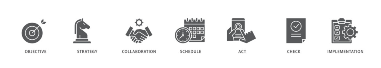 Action plan icon packs for your design digital and printing of objective, strategy, collaboration, schedule, act, launch, check, and implementation icon live stroke and easy to edit 