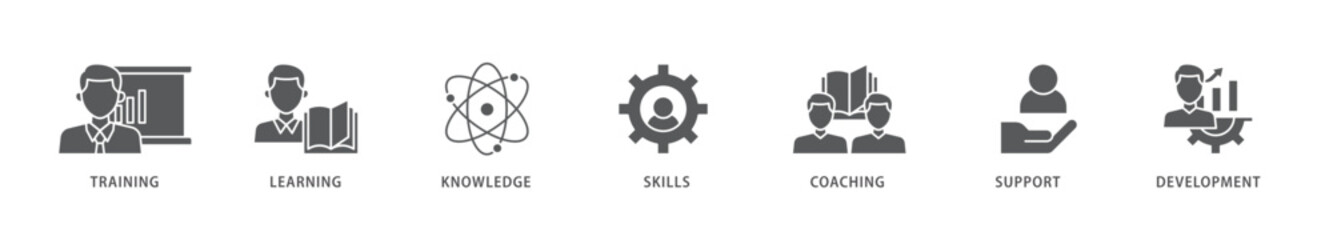 Capacity building icon packs for your design digital and printing of training, learning, knowledge, skills, coaching, support, and development icon live stroke and easy to edit 