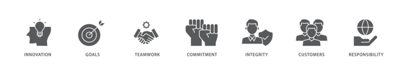 Core values icon packs for your design digital and printing of innovation, goals, teamwork, commitment, integrity, customers, and responsibility icon live stroke and easy to edit 