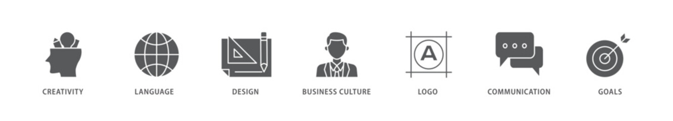 Corporate identiy icon packs for your design digital and printing of creativity, language, design, business culture, logo, communication and goals icon live stroke and easy to edit 