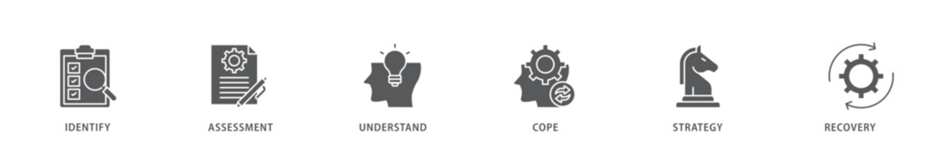 Crisis management icon packs for your design digital and printing of recovery, strategy, understand, assessment, identify, cope icon live stroke and easy to edit 