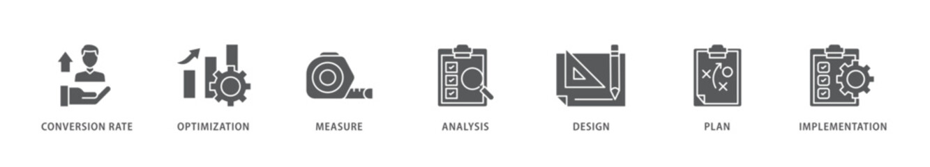 CRO icon packs for your design digital and printing of measure, analysis, design, plan, and implementation icon live stroke and easy to edit 