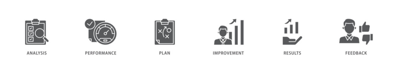 Evaluation icon packs for your design digital and printing of analysis, performance, plan, improvement, results, and feedback  icon live stroke and easy to edit 