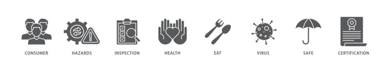 Food safety icon packs for your design digital and printing of consumer, hazards, inspection, health, eat, virus, safe and certification icon live stroke and easy to edit 