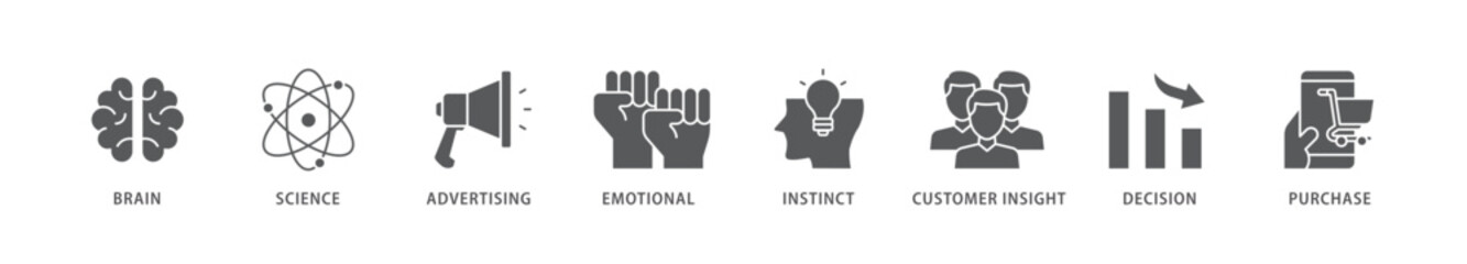 Neuromarketing icon packs for your design digital and printing of purchase, decision, emotional, customer insight, instinct, advertising, science, brain icon live stroke and easy to edit 