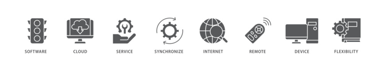 SaaS icon packs for your design digital and printing of software, cloud, service, synchronize, internet, remote, device and flexibility icon live stroke and easy to edit 