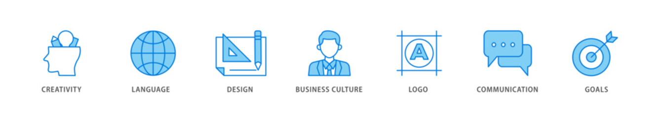 Corporate identiy icon packs for your design digital and printing of creativity, language, design, business culture, logo, communication and goals icon live stroke and easy to edit 