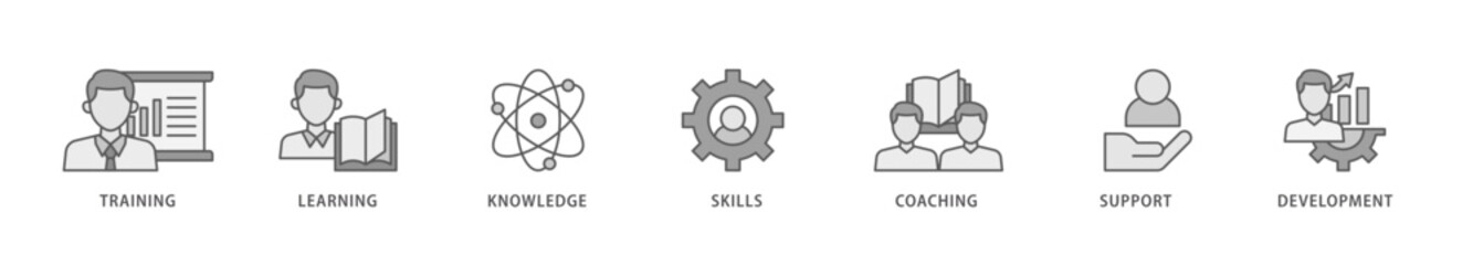 Capacity building icon packs for your design digital and printing of training, learning, knowledge, skills, coaching, support, and development icon live stroke and easy to edit 